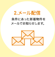 2.メール配信:条件にあった新着物件をメールでお知らせします。