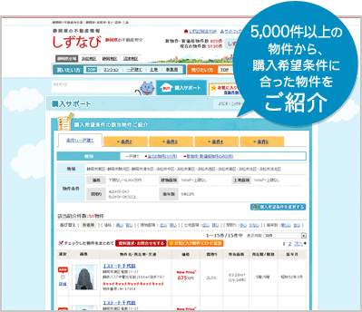 5,000件以上の物件から、購入希望条件に合った物件をご紹介