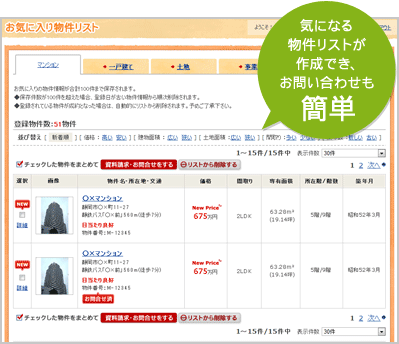 気になる物件リストが作成でき、お問い合わせも簡単