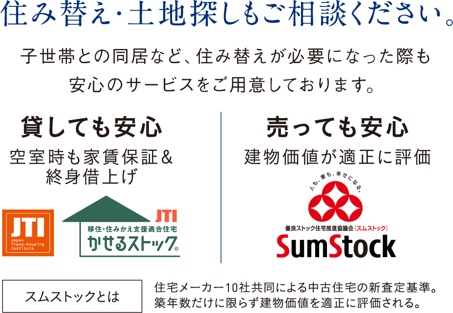 住み替え・土地探しもご相談ください。子世帯との同居など、住み替えが必要になった際も安心のサービスをご用意しております。