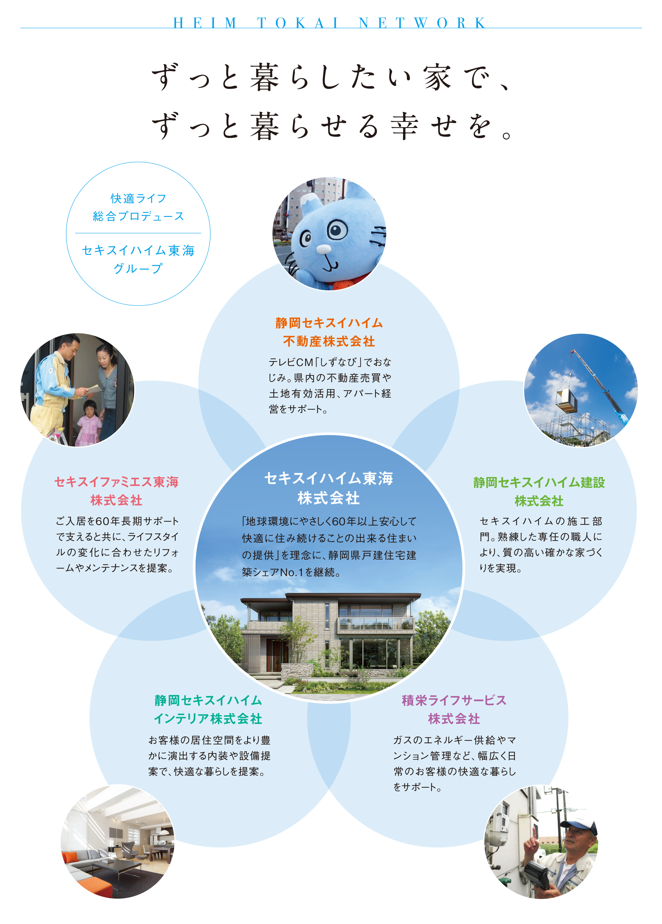 運営会社 セキスイハイム東海オーナーサポート 住まいと暮らしのサポートサイト 静岡版